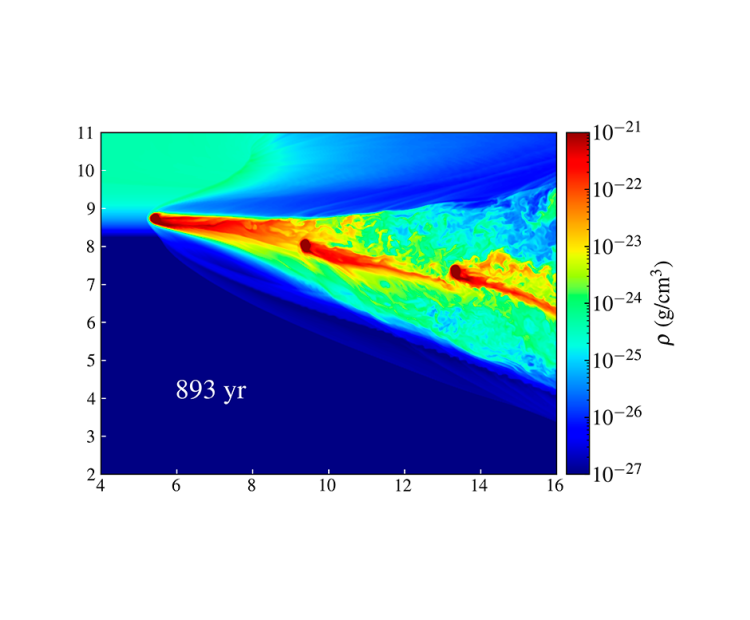 the-complex-dance-between-relativistic-outflows-and-their-host-galaxies