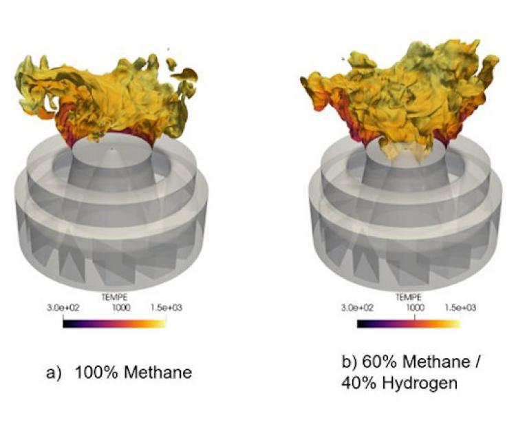 investigation-of-hydrogen-enriched-gas-turbine-burner-by-partially-stirred-reactor-large-eddy-simulations