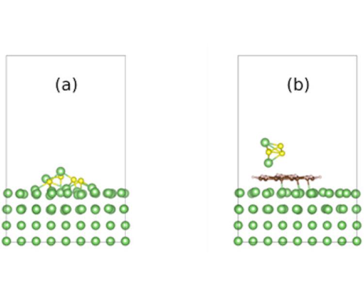 nanographenes-for-lis-battery-applications