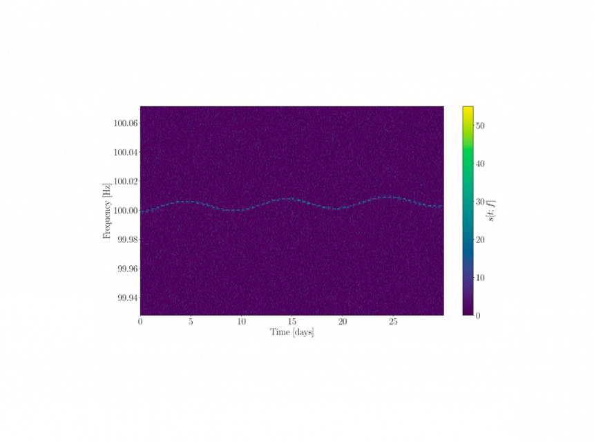 searching-for-continuous-gravitational-wave-signals-from-unknown-sources-in-advanced-ligo-o4-data
