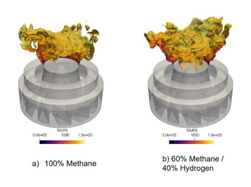 investigation-of-hydrogen-enriched-gas-turbine-burner-by-partially-stirred-reactor-large-eddy-simulations